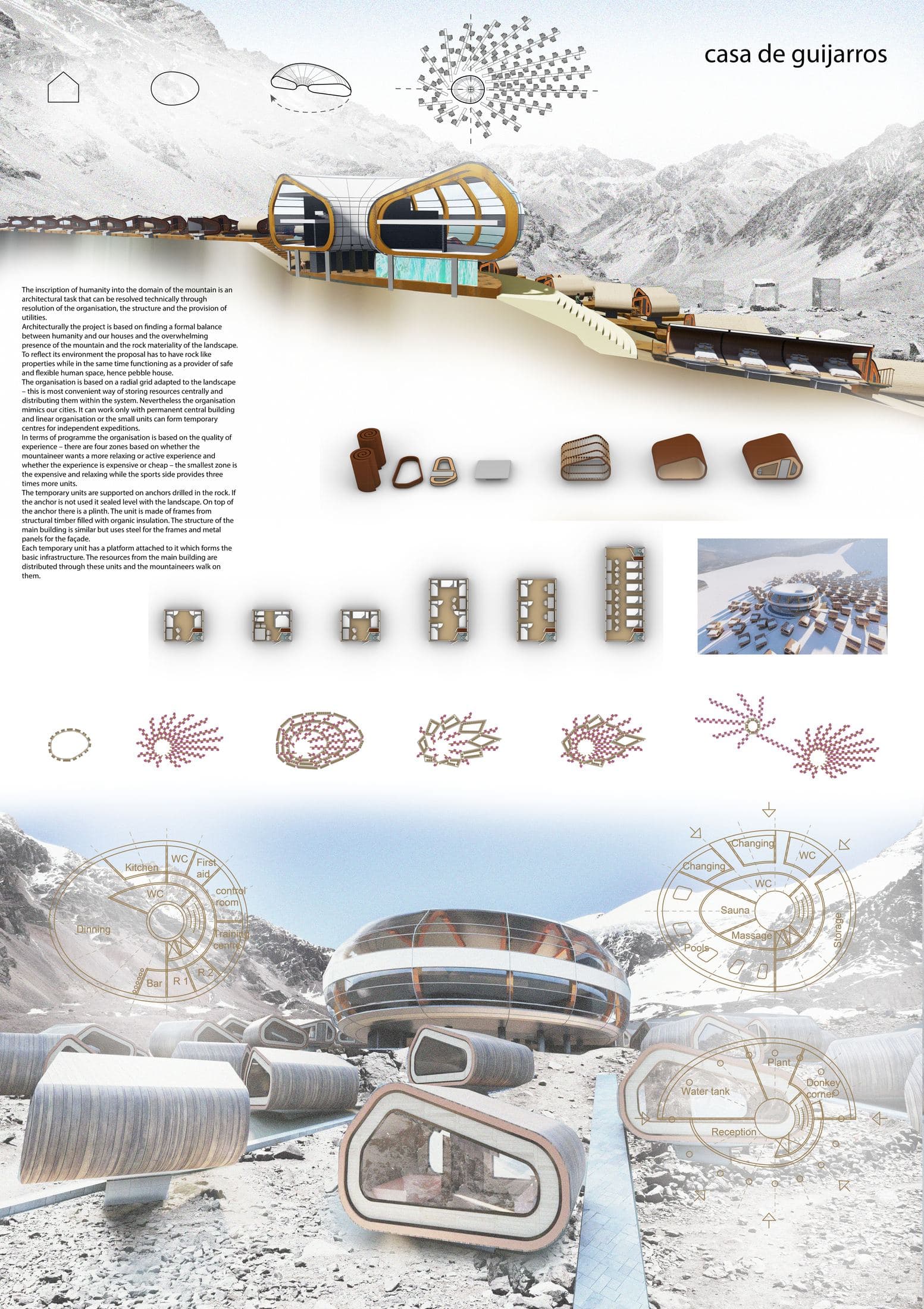 Presentation board for Casa de Guijarros mountain expedition base
