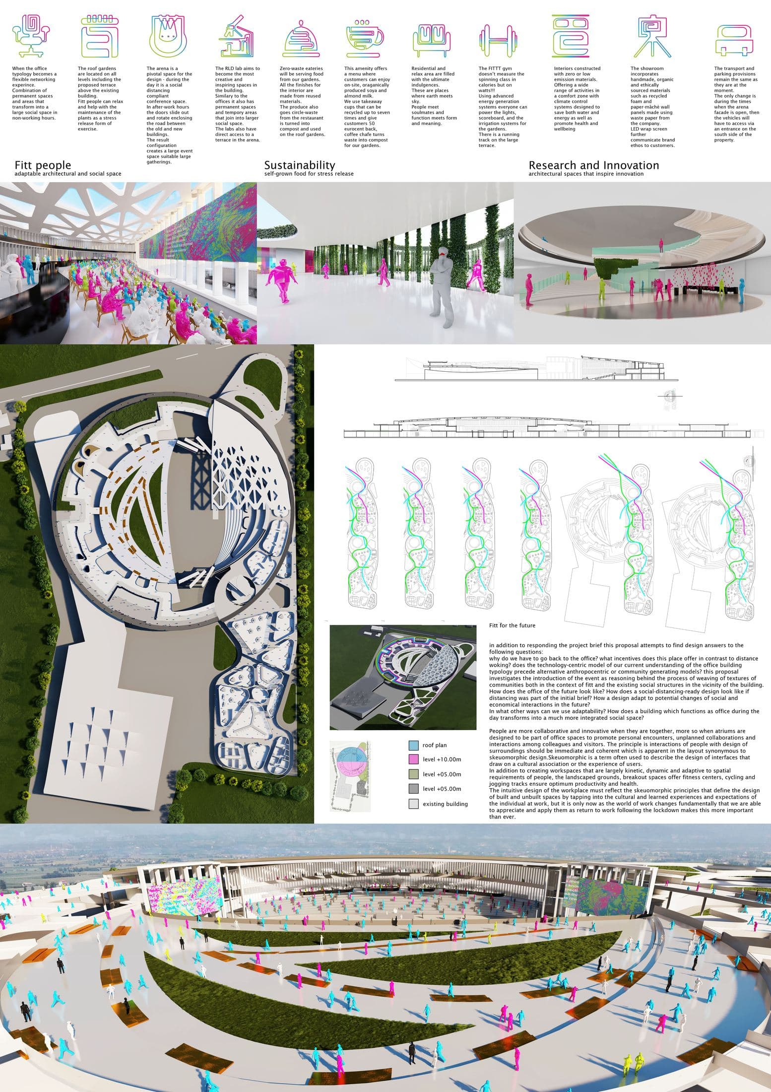 Presentation board for the Fitt for the Future adaptive office proposal